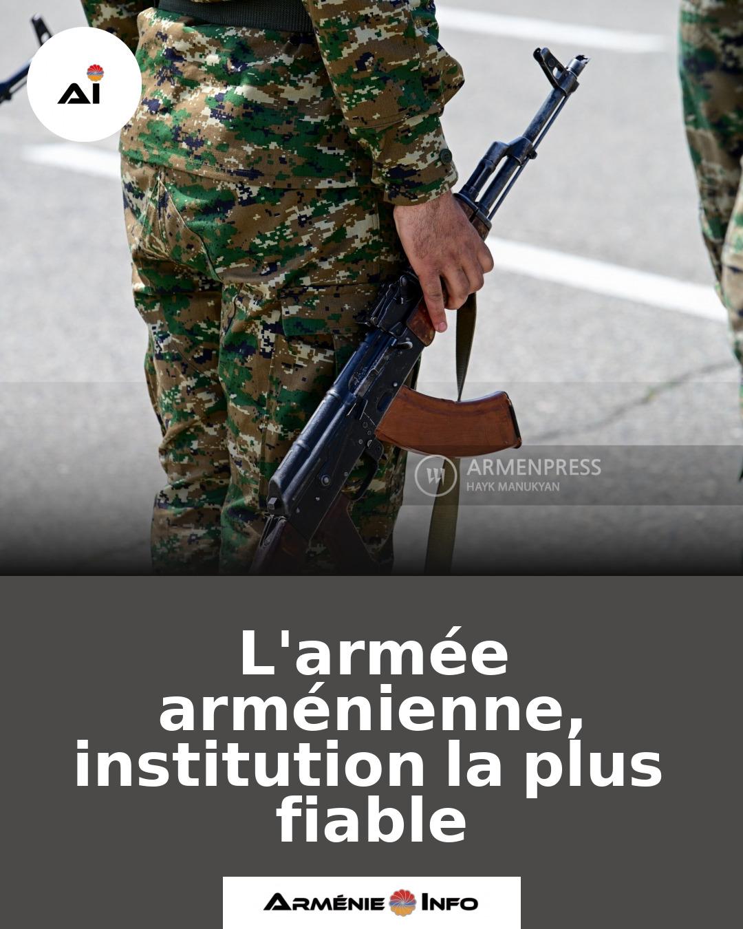 Larmee-armenienne-institution-la-plus-fiable