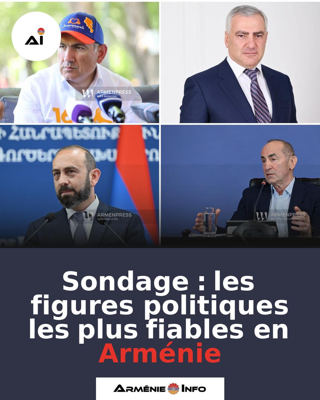 Sondage-les-figures-politiques-les-plus-fiables-en-Armenie