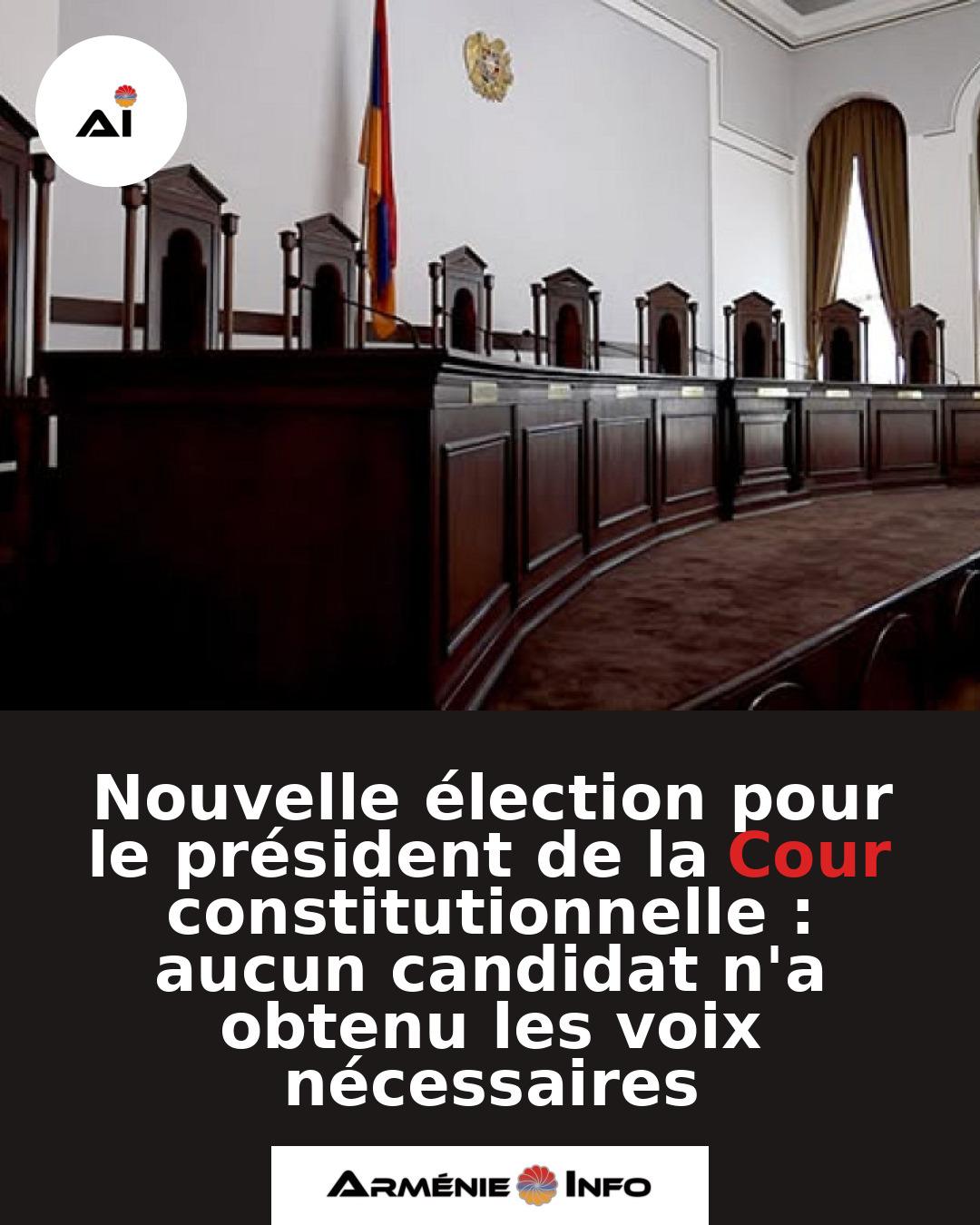 Nouvelle-election-pour-le-president-de-la-Cour-constitutionnelle-aucun-candidat-na-obtenu-les-voix-necessaires