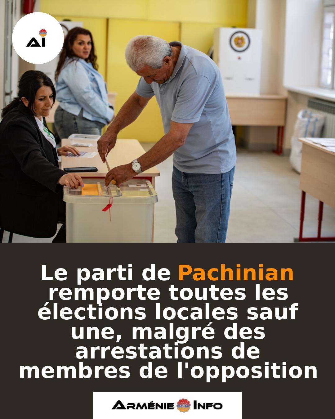 Le-parti-de-Pachinian-remporte-toutes-les-elections-locales-sauf-une-malgre-des-arrestations-de-membres-de-lopposition